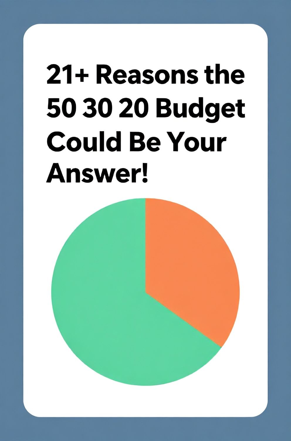 Bold%2C%20sharp%20text%20that%20says%20%E2%80%9C21%2B%20Reasons%20the%2050%2030%2020%20Budget%20Could%20Be%20Your%20Answer%E2%80%9D.%20The%20text%20is%20placed%20at%20the%20top%20inside%20a%20white%2C%20rounded%20rectangular%20illustration%20box%20in%20negative%20space%2C%20beautiful%20Pinterest-style%20frame.%20Pinterest-style%20illustration%20showing%20a%20simple%20pie%20chart%20divided%20into%20three%20clean%20sections.%20Background%20of%20calm%20blue%2C%20green%2C%20and%20orange%20tones.%20Clean%2C%20minimal%20composition%2C%20cold%20neutral%20or%20warm%20neutral%20color%20palette